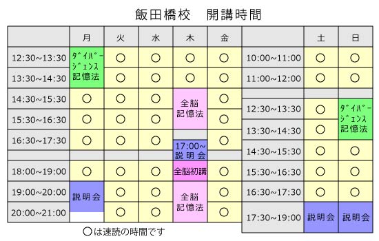 日本速読・記憶法セミナー新宿校開講スケジュール