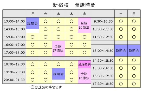 日本速読・記憶法セミナー新宿校開講スケジュール