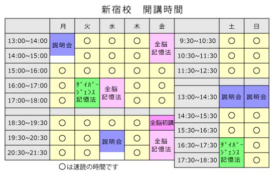 日本速読・記憶法セミナー新宿校開講スケジュール