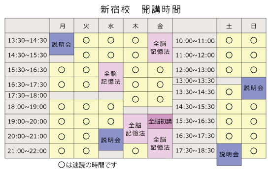 日本速読・記憶法セミナー新宿校開講スケジュール