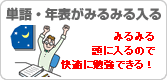 単語・年表がみるみる頭に入る！